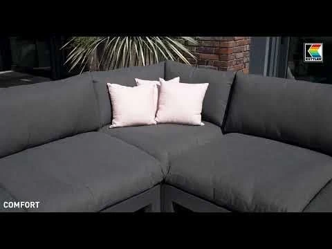 Kettler Comfort Loungetisch Aluminium/Keramik-Glas Anthrazit Matt/Anthrazit 3 Kettler Comfort Loungetisch Aluminium/Keramik-Glas Anthrazit Matt/Anthrazit