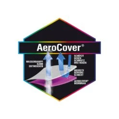 AeroCover Schutzhülle Für Ecklounge 255x255x100x70cm Polyester Uni Anthrazit -Garten Leben aerocover loungesethulle 255x255x100x70cm l form 8