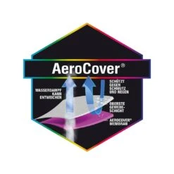 AeroCover Ampelschirm Schutzhülle Ø350cm Und 300x300cm Polyester Uni Anthrazit -Garten Leben aerocover schirmhulle fur ampelschirm o350cm umfang 85 cm 9