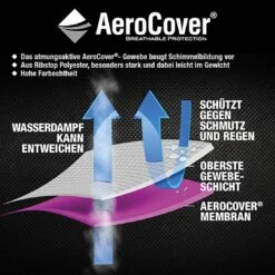 AeroCover Gartentisch Schutzhülle 200x110x70cm Polyester Uni Anthrazit -Garten Leben aerocover schutzhuelle fuer tische 200x110x70cm polyester 1351969 8