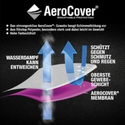 AeroCover Grillabdeckung 148x61x110cm Polyester Uni Anthrazit -Garten Leben aerocover schutzhulle f outdoor kitchen polyester anthrazit 1052945 6