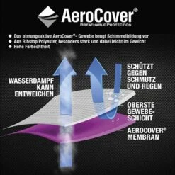 AeroCover Gartenmöbel-Set Schutzhülle 200x150x85cm Polyester Uni Anthrazit -Garten Leben aerocover sitzgruppenhaube 200x150x85cm polyester 1360978 8