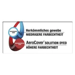 AeroCover Gartenmöbel-Set Schutzhülle 240x150x100cm Polyester Uni Anthrazit 18 AeroCover Gartenmöbel-Set Schutzhülle 240x150x100cm Polyester Uni Anthrazit -Garten Leben aerocover sitzgruppenhaube 240x150x100cm polyester 1361022 8