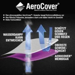 AeroCover Gartenmöbel-Set Schutzhülle 280x150x85cm Polyester Uni Anthrazit -Garten Leben aerocover sitzgruppenhaube 280x150x85cm polyester 1361000 7