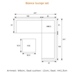 Garden Impressions Bianca Ecklounge Aluminium/Polyester Carbon Black/Copper -Garten Leben garden impressions bianca loungeecke aluminium polster 1350000 14