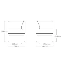 Kettler Pure City-Line Eck-/Endmodul Aluminium/Sunbrella Anthrazit/Sooty -Garten Leben kettler pure city line eckmodul aluminium sunbrella 1438770 7